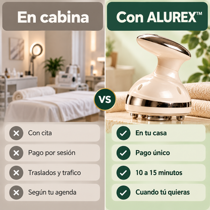 MASAJEADOR ANTICELULITIS | ALUREX™